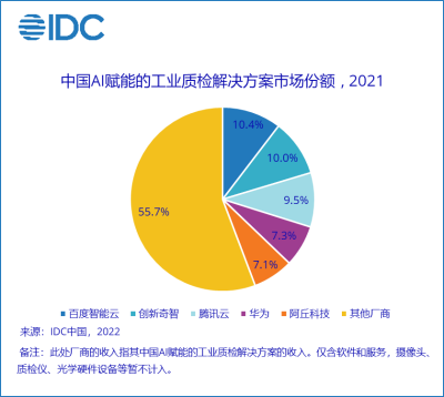 1680166795366455.png 图层 2.png